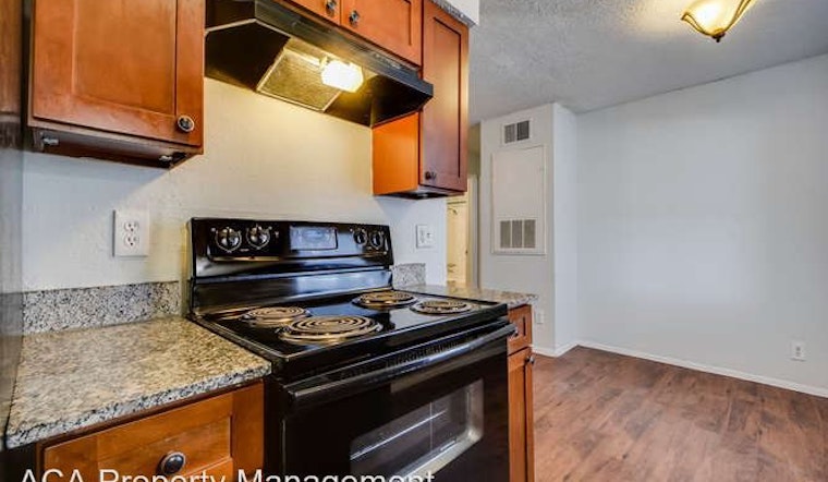 The most inexpensive apartment rentals on the market in North Austin, Austin