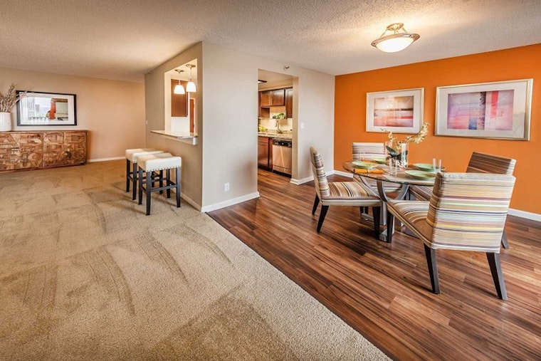 Renting in Cincinnati: What will $1,100 get you?