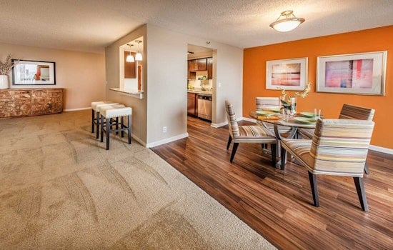 Renting in Cincinnati: What will $1,100 get you?