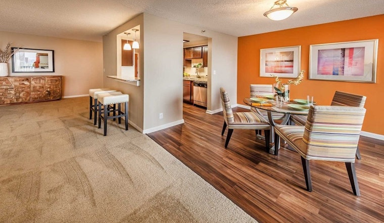 Renting in Cincinnati: What will $1,100 get you?
