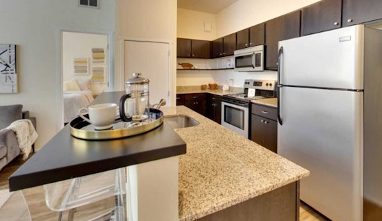 Renting in Columbus: What will $1,100 get you?
