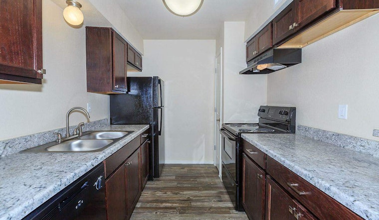 Renting in Tulsa: What's the cheapest apartment available right now?