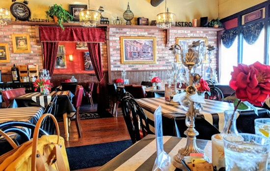Explore the 5 top spots in west Colorado Springs