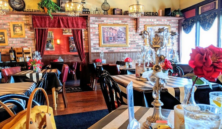 Explore the 5 top spots in west Colorado Springs