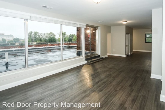 Renting in Indianapolis: What will $700 get you?