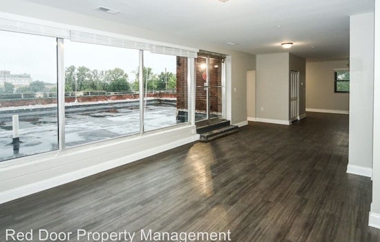 Renting in Indianapolis: What will $700 get you?