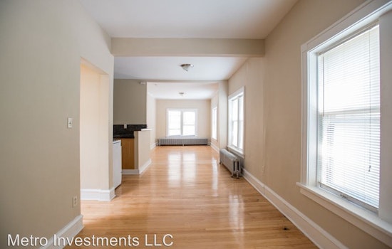 Renting in Milwaukee: What will $1,000 get you?