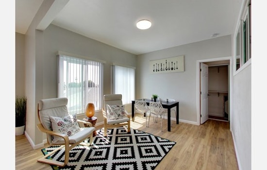 Renting in Oakland: What will $1,600 get you?