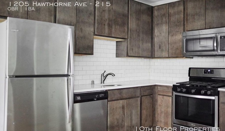 Renting in Minneapolis: What will $1,000 get you?