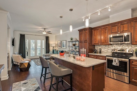 Renting in Kansas City: What will $1,400 get you?