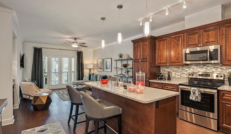Renting in Kansas City: What will $1,400 get you?