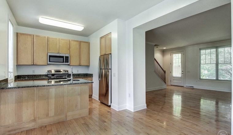 What will $1,100 rent you in Squirrel Hill South, right now?