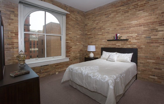 What will $1,200 rent you in Downtown, this month?
