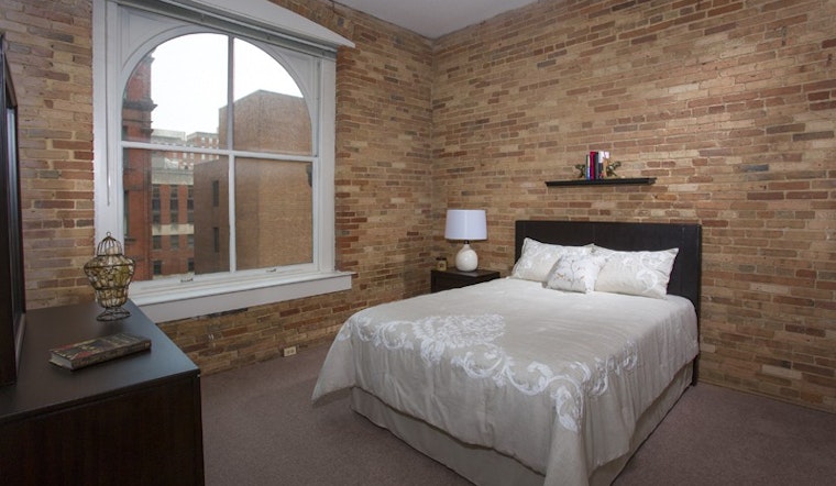What will $1,200 rent you in Downtown, this month?