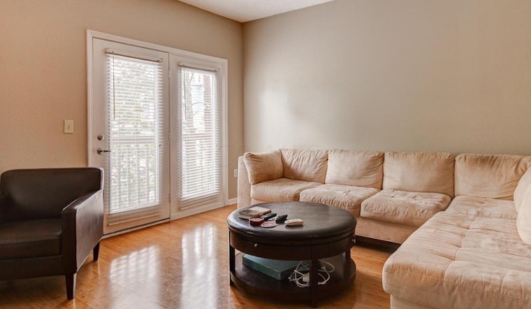 What will $1,600 rent you in Victorian Village, this month?