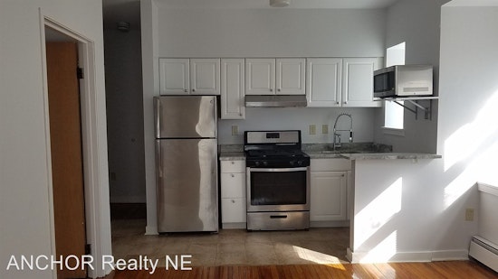 Renting in Philadelphia: What will $900 get you?