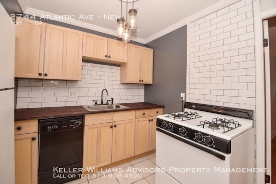Renting in Cincinnati: What will $900 get you?