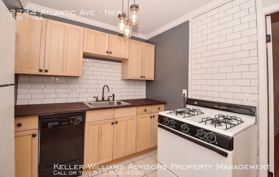 Renting in Cincinnati: What will $900 get you?