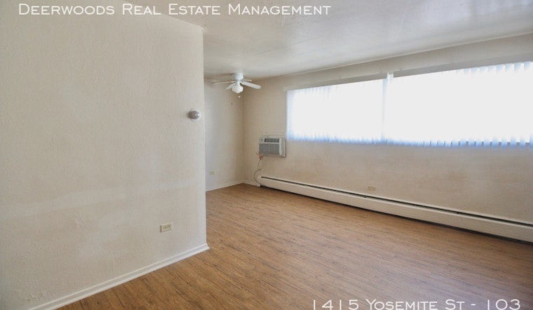 Renting in Denver: What's the cheapest apartment available right now?