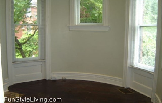 What will $700 rent you in Old Louisville, right now?