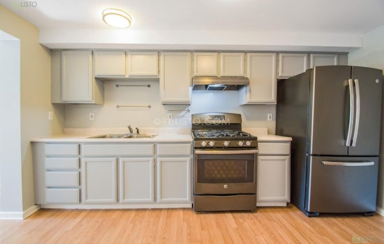 Renting In The Inner Richmond: How Far Does $2,800 Get You?