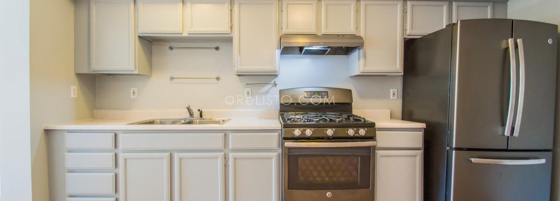 Renting In The Inner Richmond: How Far Does $2,800 Get You?