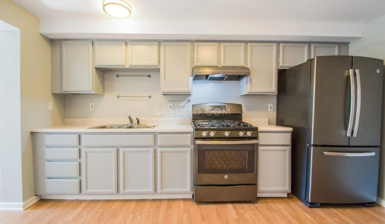 Renting In The Inner Richmond: How Far Does $2,800 Get You?