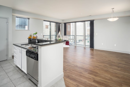 What will $1,200 rent you in Central Business District, right now?