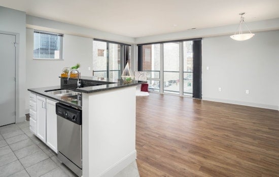 What will $1,200 rent you in Central Business District, right now?