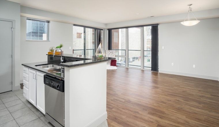 What will $1,200 rent you in Central Business District, right now?