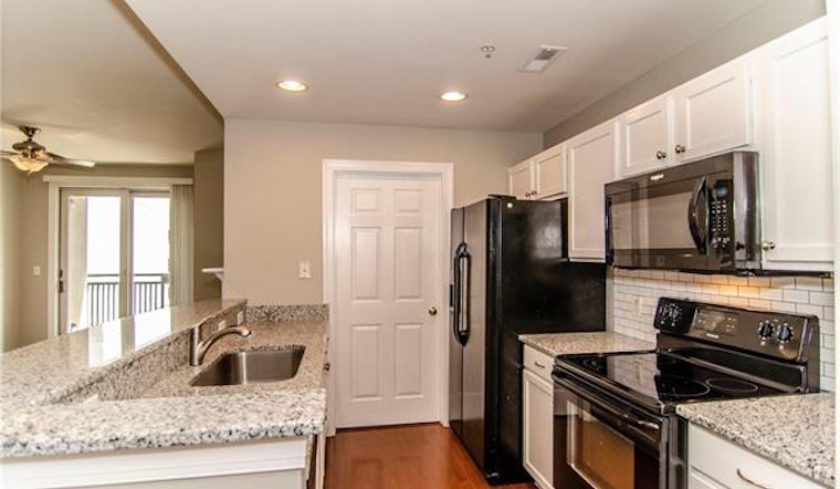 Renting in Charlotte: What will $1,500 get you?
