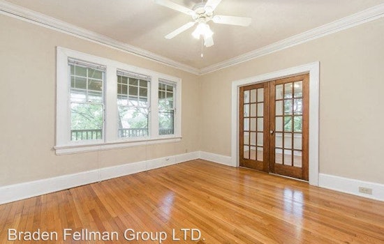 The lowest priced apartment rentals in Virginia Highland, Atlanta