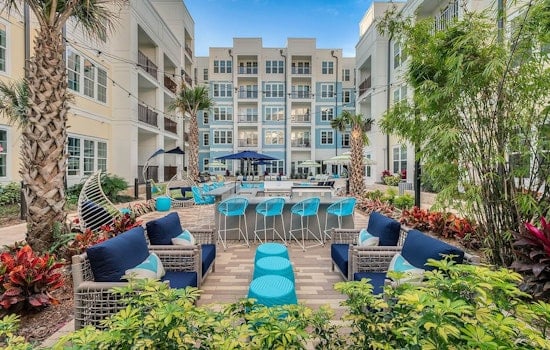 Renting in Orlando: What will $1,400 get you?