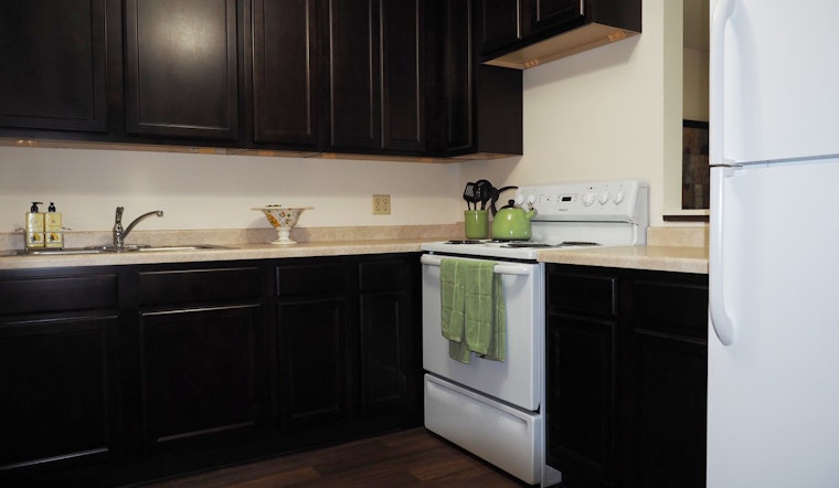 Renting in Saint Paul: What will $1,000 get you?