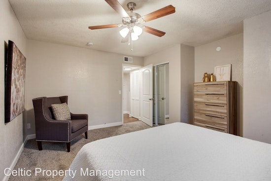 Renting in Kansas City: What will $1,000 get you?