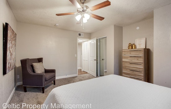 Renting in Kansas City: What will $1,000 get you?