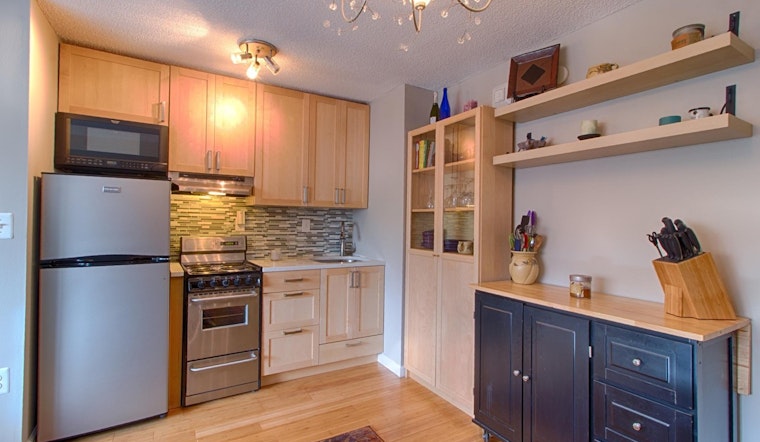 The most inexpensive apartment rentals for rent in Dupont Circle, Washington