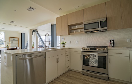 Renting in Oakland: What will $2,700 get you?