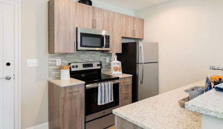 The most affordable apartment rentals on the market in Old City, Philadelphia
