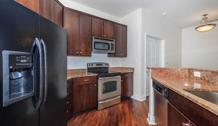 What will $1,200 rent you in Downtown, this month?