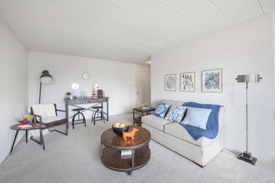 Renting in Pittsburgh: What will $800 get you?