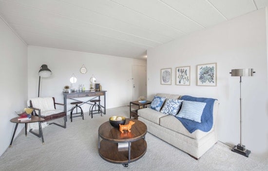 Renting in Pittsburgh: What will $800 get you?
