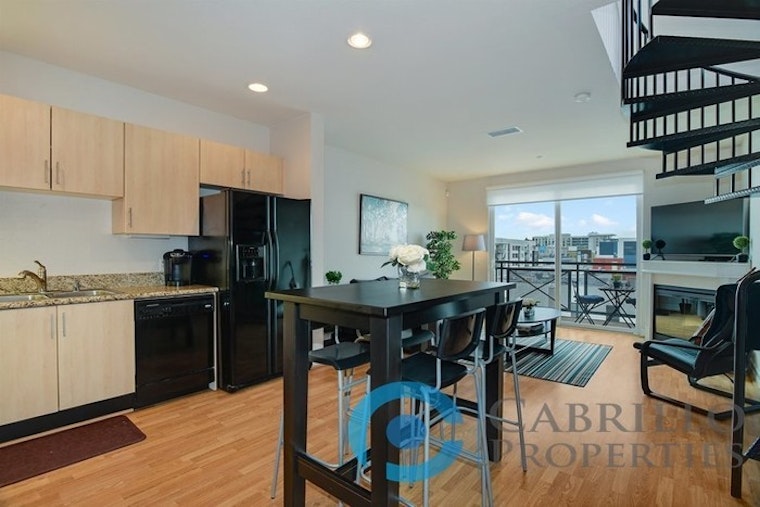 Renting in San Diego: What will $2,500 get you?