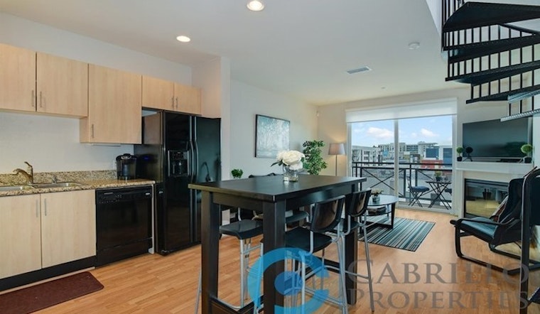 Renting in San Diego: What will $2,500 get you?