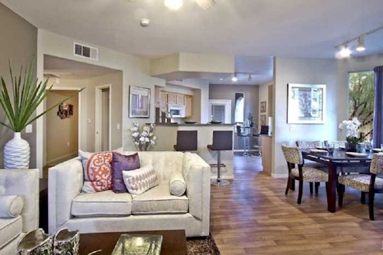 Renting in Henderson: What will $1,300 get you?