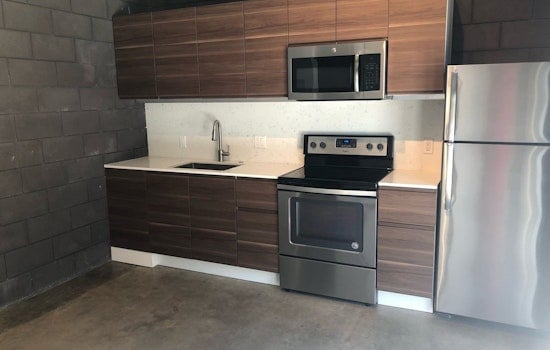 Renting in San Diego: What will $1,500 get you?