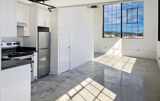 Renting in Oakland: What will $2,200 get you?