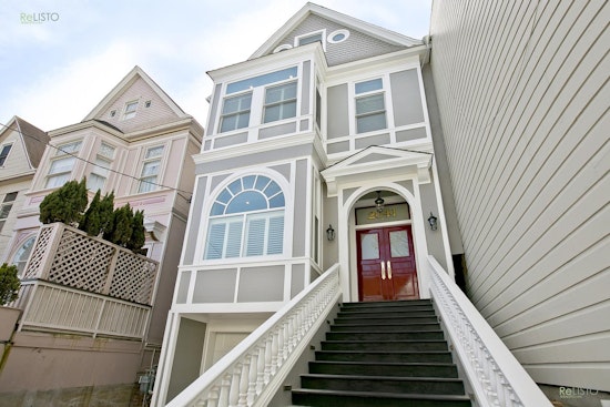 The Priciest 1-Bedroom Rentals In Pacific Heights, Explored