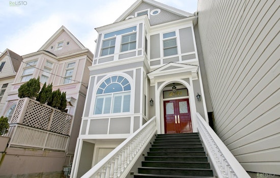 The Priciest 1-Bedroom Rentals In Pacific Heights, Explored