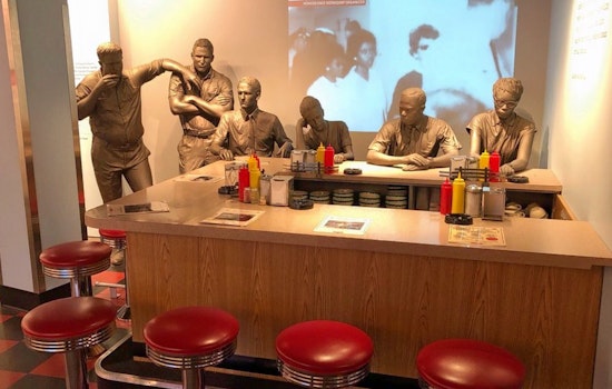 Memphis's top 5 museums to visit now
